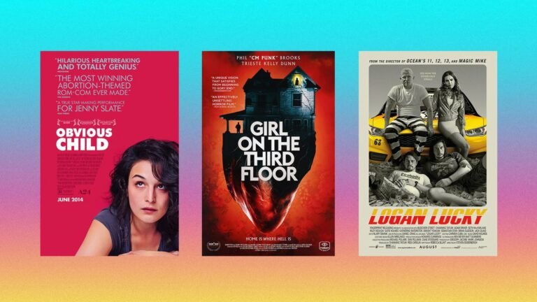 Most Popular Films On Streaming