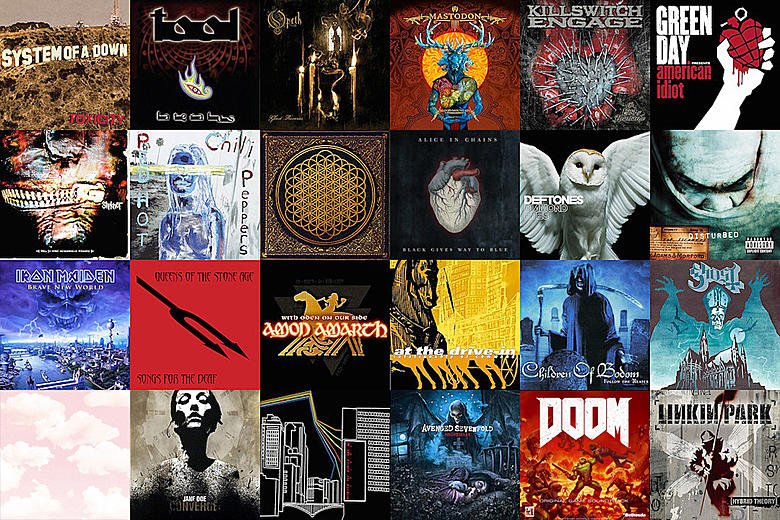 Top Metal Albums for Heavy Music Fans